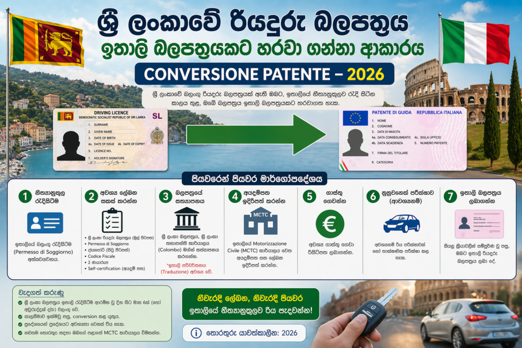 Italian Driving License Conversion (Conversione Patente): New 2026 Rules and Steps